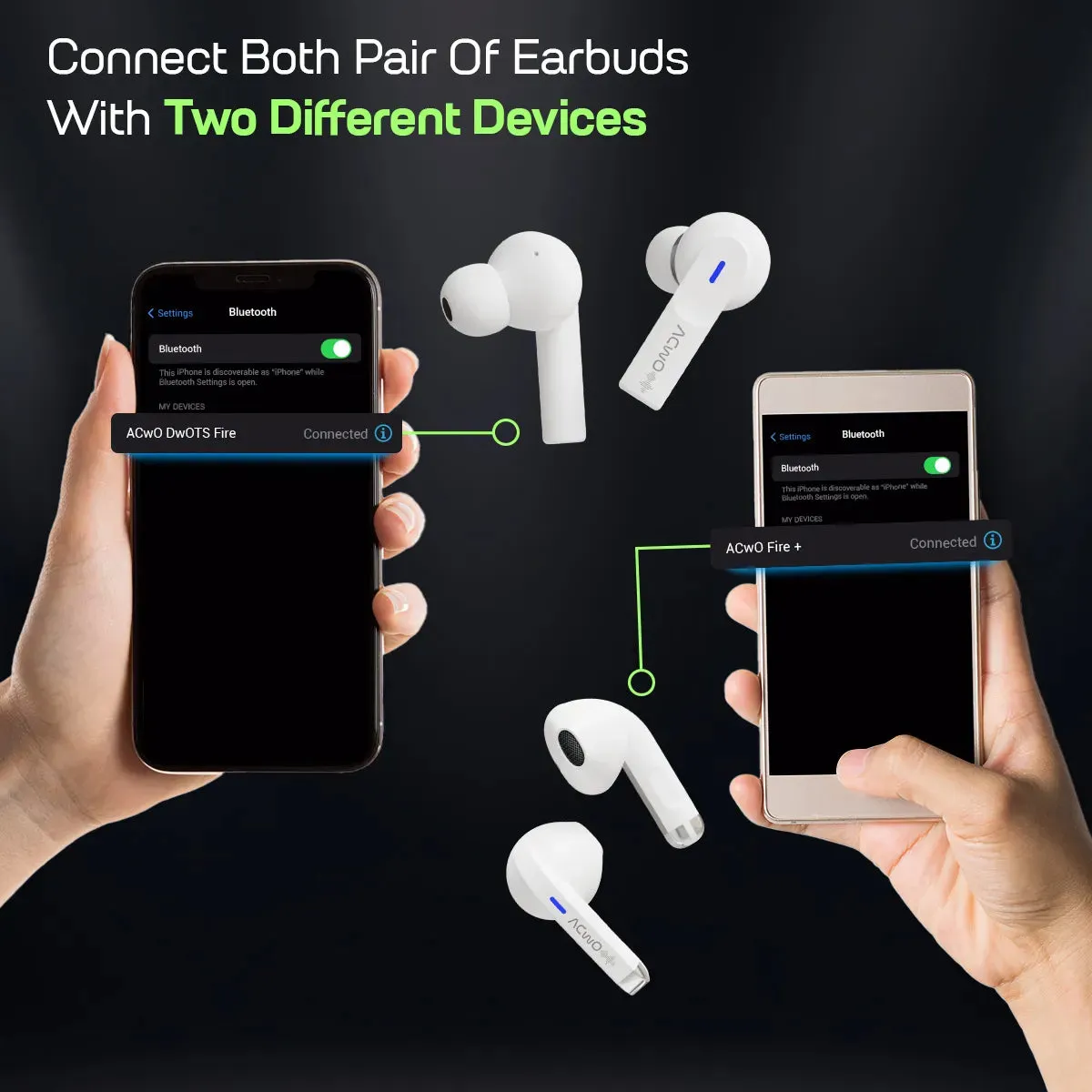 DwOTS Fire : Black Earbuds