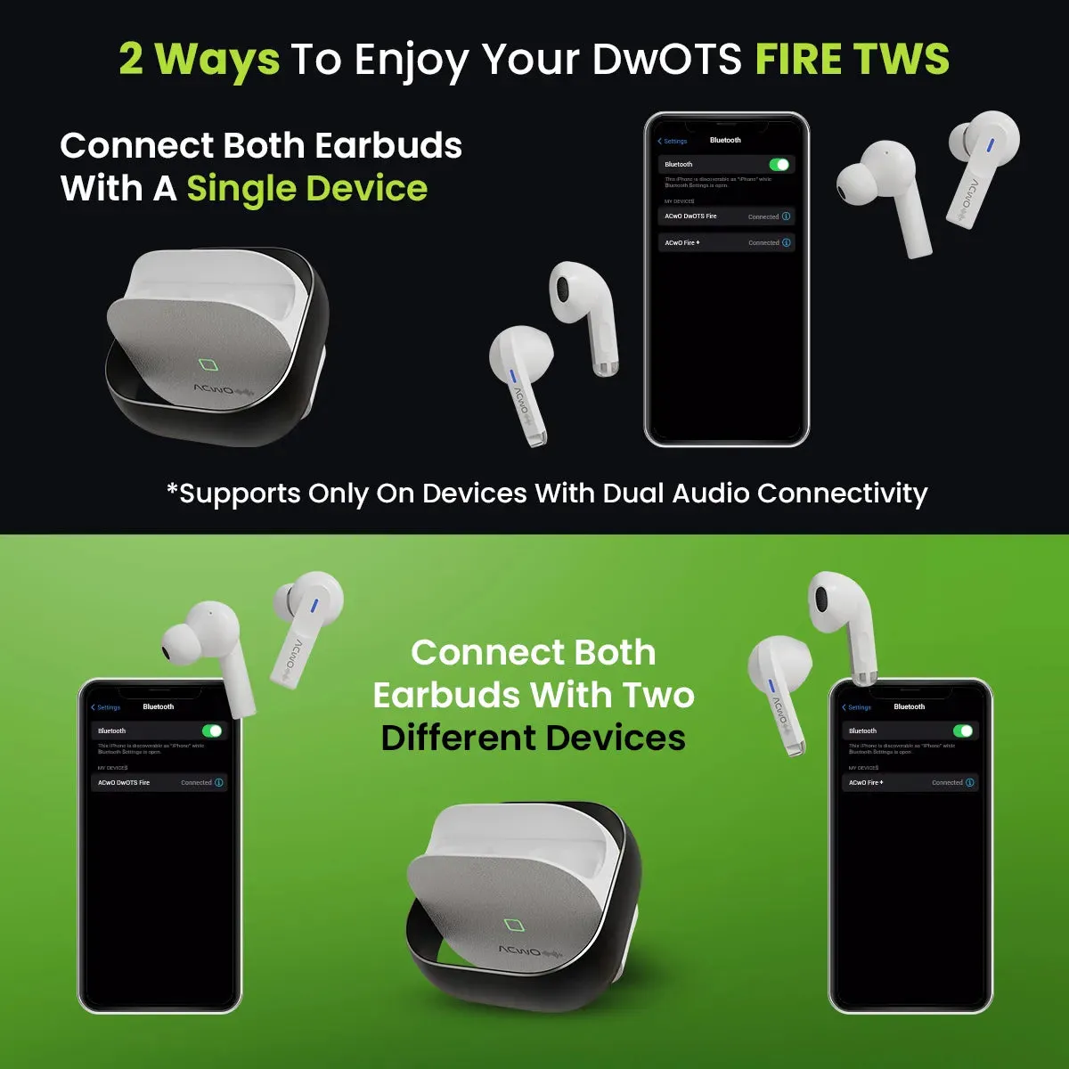 DwOTS Fire : Black Earbuds